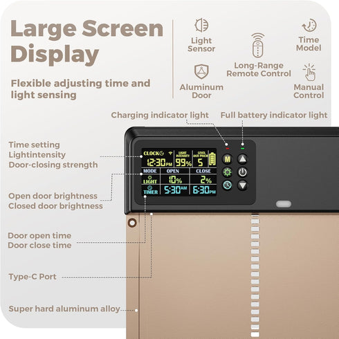 Tephrotrak 3500mAh 656ft Anti-Pinch 5 Automatic Chicken Coop Door, Solar Powered with Battery, Long-Range Remote