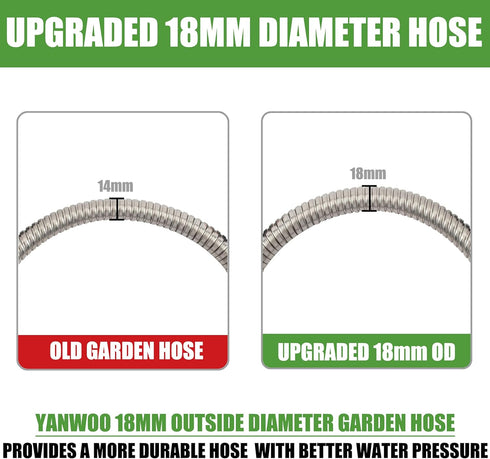Yanwoo 304 Stainless Steel 2ft Garden Hose, Flexible & Lightweight Heavy Duty Short Water Hose