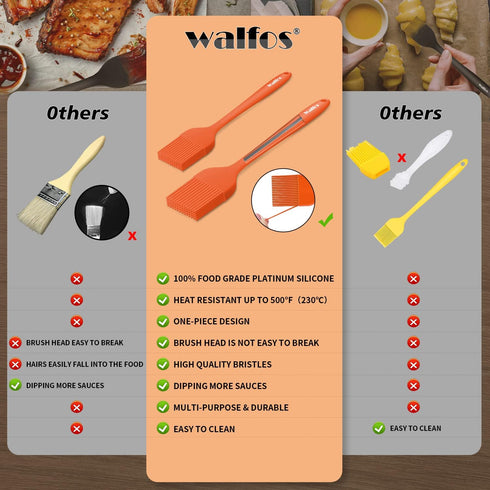 Walfos Silicone Basting Pastry Brush Set, Heat Resistant with Strong Steel Core, BPA Free, 2 Pcs (Orange)