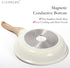 ESLITE LIFE Nonstick Ceramic Frying Pan Skillet, 8'' (White), Non-Toxic, Compatible with All Stovetops, PTFE & PFOA Free