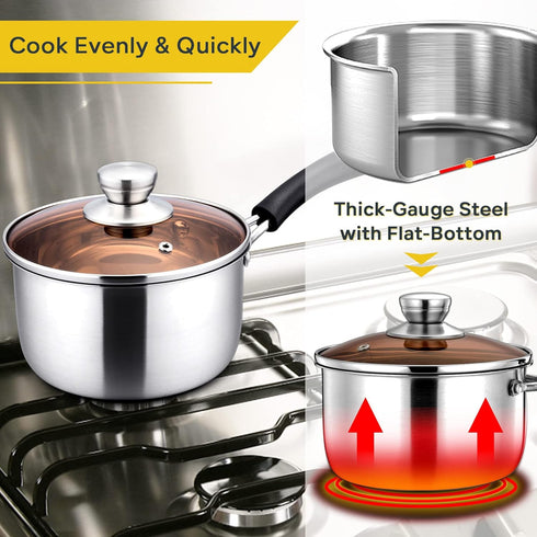 E-far 2 Quart Stainless Steel Saucepan with Lid, Easy Clean & Rust Free, Dishwasher Safe