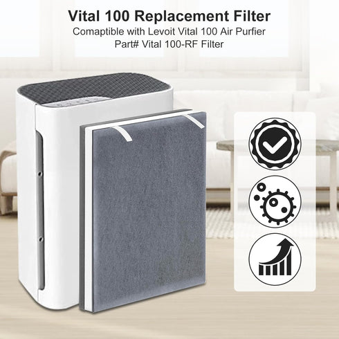 Vital100 Replacement Filter 2 Pack Compatible with Levoit Vital 100 Air Purifier, High-Efficiency Activated Carbon