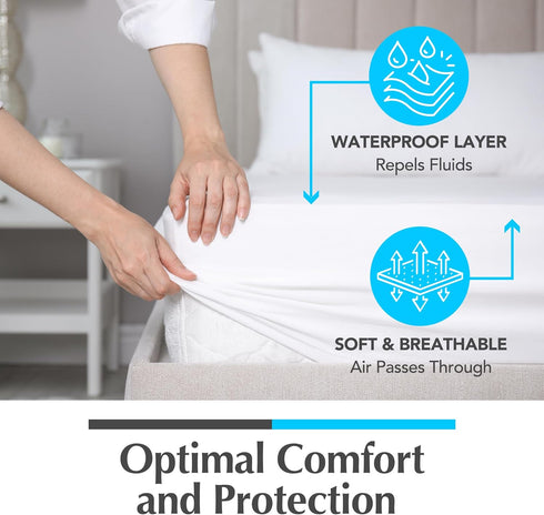 Handy Laundry Waterproof Mattress Protector Breathable, Machine-Washable Mattress Cover Perfect for Kids, Adults