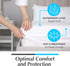 Handy Laundry Waterproof Mattress Protector Breathable, Machine-Washable Mattress Cover Perfect for Kids, Adults