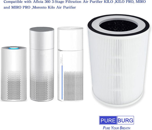 PUREBURG Replacement Filter for Afloia KILO, KILO PRO, KILO PLUS, MIRO & MIRO PRO Air Purifier, 2-Pack H13 HEPA