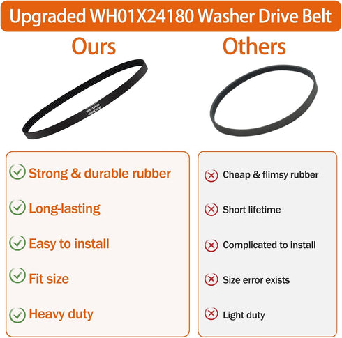 WH01X24180 Washer Drive Belt Compatible with GE Washing Machine Belt Replaces AP6024314,4455970,PS11736832