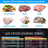 Air Fryer Cheat Sheet Magnetic Cooking Times Chart, Recipe Card, Meat Temp Guide for Airfryer Oven Cooking