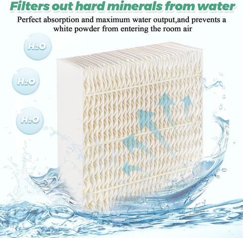 1043 Super Humidifier Wick Filter Replacement for Essick AirCare Evaporative Humidifiers Filter 1043 EP9500 EP9700