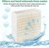 1043 Super Humidifier Wick Filter Replacement for Essick AirCare Evaporative Humidifiers Filter 1043 EP9500 EP9700