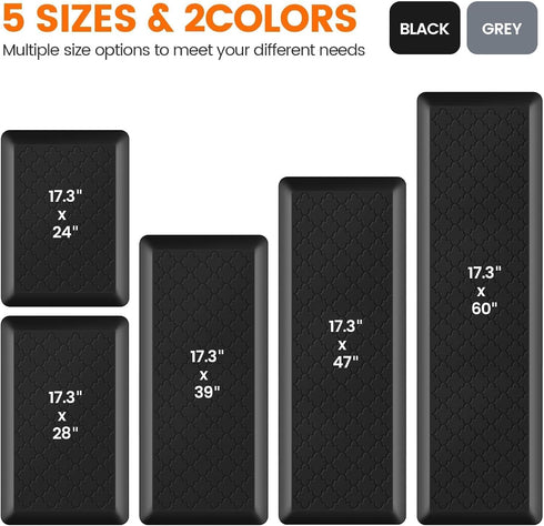 TranquilRelax 4/5 Inch 17.3"x 24" Thick Anti-Fatigue Kitchen Mat Water Resistant Non-Slip Kitchen Floor Mat Ergonomic