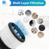 IX141 Filters Fit for Shark IX141 IX140 IZ140 IX142 IZ140C IZ142 UZ145 IZ141C IX141H WZ140 Stick Vacuum, 2 Pack HEPA