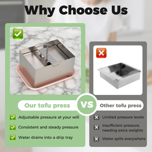Mageeki Tofu Press, Tofu Press Stainless Steel with Cheese Cloth and Drip Tray for Homemade Firm Tofu, Paneer Maker