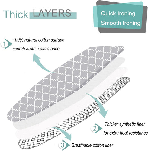 Ironing Board Cover and Pad, Standard Size 15"x54", Heavy Duty Extra Thick Cotton with Elastic Edge