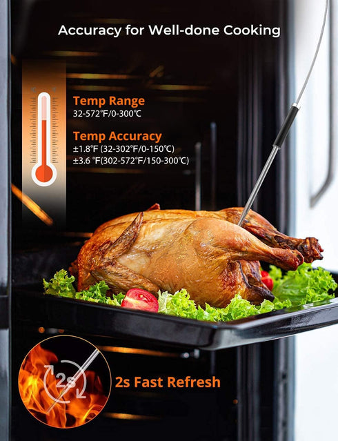 Govee Bluetooth Meat Thermometer, Wireless Digital Grill Thermometer for Smoker Oven, 2 Probes, Timer Mode, Smart LCD