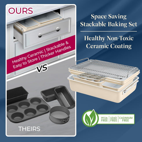 Square Cake Pan - Heavy-Duty Aluminized Steel with Non-Stick Ceramic Coating, Ideal Size for Baking