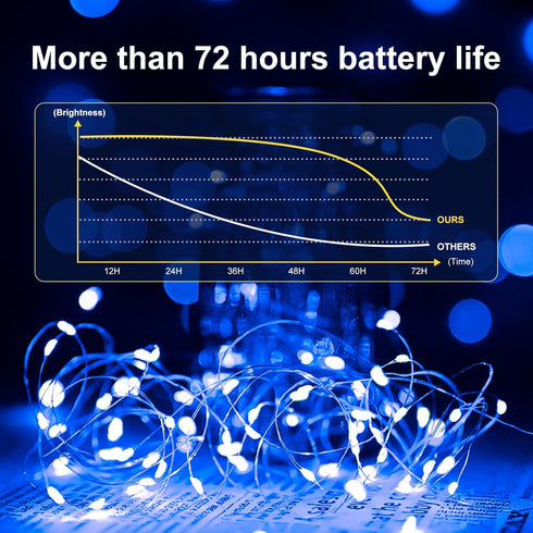 12Pack 7ft 20 3 Fairy Lights Battery Operated, LED Modes Speed Twinkle Mini String Lights Waterproof Silver Wire