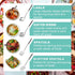 Pleafind 4-Pcs Cooking Utensils Set, Stainless Steel Kitchen Utensils for Wok, Dishwasher Safe