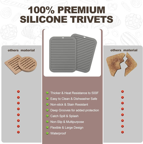 Joyhalo Trivets for Hot Dishes, Silicone Hot Pads for Kitchen, Heat Resistant to 480°F, Set of 2 (Grey)