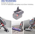 for Dyson V6 Battery Adapter for Milwaukee M18 18V Battery, Converter for Dyson V6 SV03 SV04 SV09 DC62 DC59