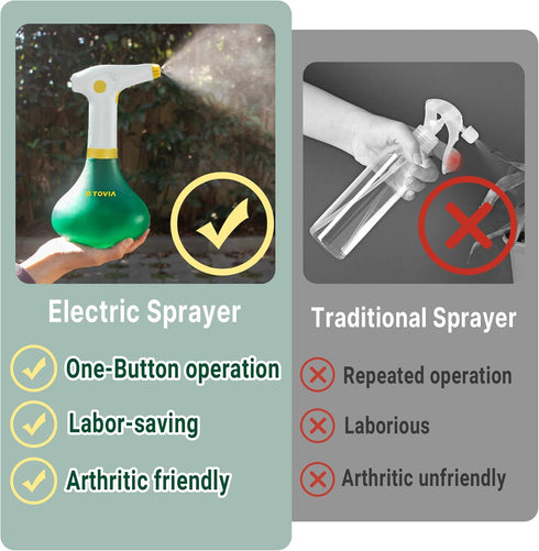 1 T TOVIA: Garden Sprayer Liter USB-C Battery Spray Bottle Powered Electric, Rechargeable, Portable Garden Plant Mister