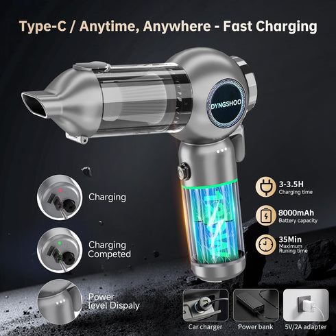 LOQFGDW 25000Pa Handheld Car Vacuum Portable CordlessEquipped with a one-Touch Window Breaker and Seatbelt Cutter Car