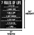 HoneyKICK 7 Rules of Life Motivational Poster, 11 x 14 Inches Unframed, Printed on Premium Cardstock