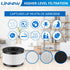 AP01 Replacement Filter for Himox AP01(H01), H13 Medical Grade True HEPA Filter, 2 Pack