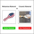 UPware 9.625 Inch Melamine Spoon Rest, Kitchen Utensil Holder for Counter and Dining Table (American Flag)