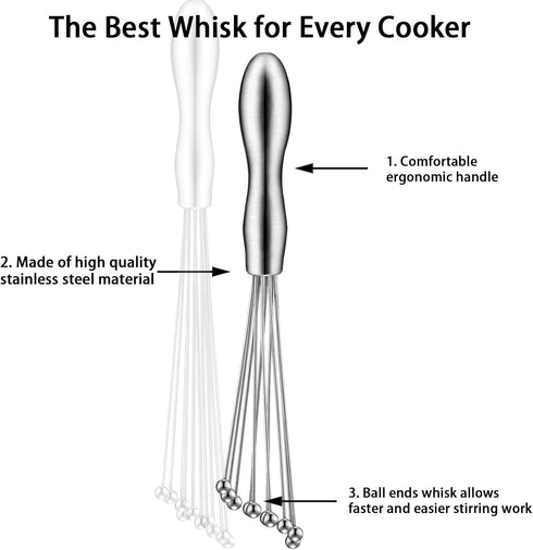2 Pieces Stainless Steel Mini Ball Whisk - 10-Inch and 12-Inch Egg Beater Manual Mixer for Sauces, Cream