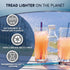 Reusable Drinking Straws with Travel Case, Made in USA, 2 Small & 2 Medium for 8-20 oz Cups, Hot & Cold Beverages