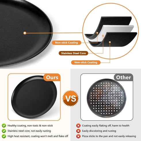 TeamFar Pizza Pan, 13.5 Inch Large Round Baking Tray with Nonstick Coating & Stainless Steel Core, Non-Toxic