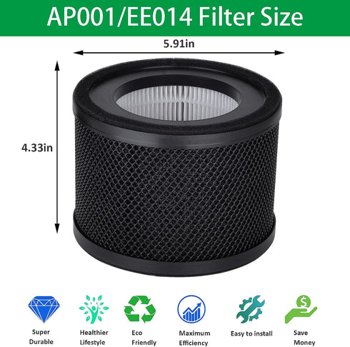 AP001 EE014 Filter, Lichelete 2 Pack H13 True HEPA Replacement Filter Compatible with TaoTronics TT-AP001 and VAVA VA-EE014, 3-in-1 Grade True HEPA and Activated Carbon Filter(2 Pack)