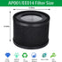AP001 EE014 Filter, Lichelete 2 Pack H13 True HEPA Replacement Filter Compatible with TaoTronics TT-AP001 and VAVA VA-EE014, 3-in-1 Grade True HEPA and Activated Carbon Filter(2 Pack)
