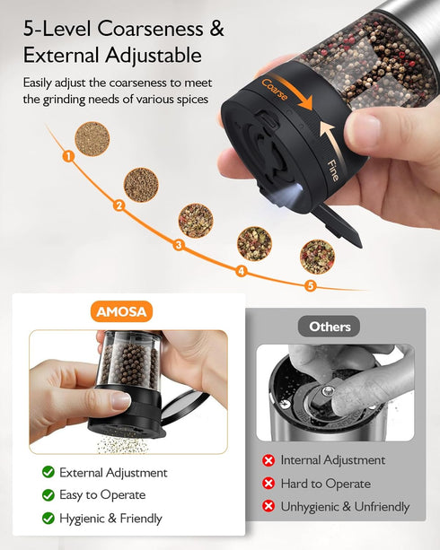 Set, 2-Speed Setting, 5 Electric Salt and Pepper Grinder Upgraded External Adjustable Coarseness, Battery Display