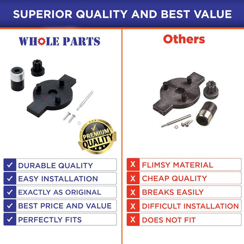 Whole Parts Big Stix Immersion Blender Coupler Replacement Kit, Compatible with Some Waring Blenders
