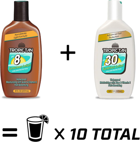 2 Pack (16 oz GoPong Tropic Tan Sunscreen Bottle Flask Total) - Hidden Alcohol Travel Flasks - Secret Liquor Containers