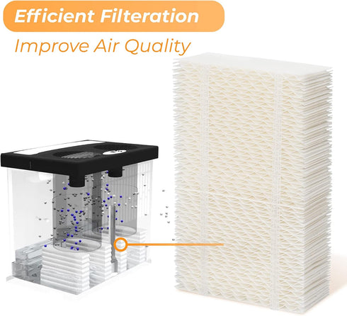 Ximoon HDC411 Humidifier Wick Filter 4 Pack for AIRCARE Essick Air HD1205 HD1211 EA1201 EA1208