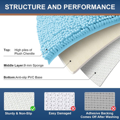 smiry Chenille U-Shaped Toilet Bathroom Rugs, Soft Absorbent Non-Slip Contoured Mats for Bathroom Toilet