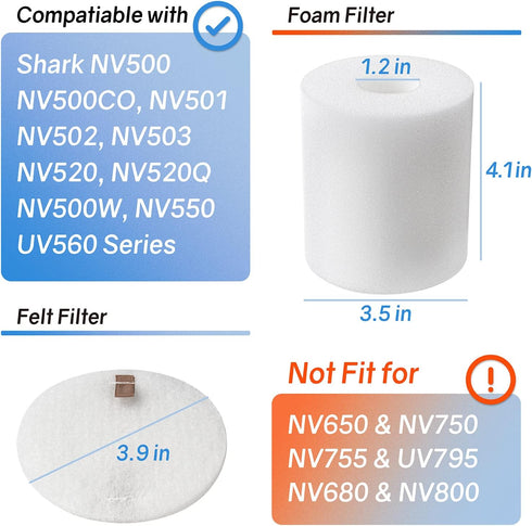Replacement Foam & Felt Filter Set for Shark Rotator Pro Vacuums, Part # XFF500, NV500, NV501, NV502, NV503