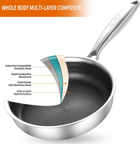 DELARLO Whole body Tri-Ply Stainless Steel 6inch Hybrid Mini Small Frying Pan, Omelet Pans,Oven safe induction skillet (Detachable Handle) by DELARLO