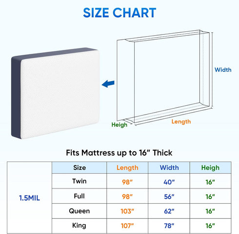 TICONN 2PK Plastic Mattress Bag for Moving, Heavy-duty Waterproof Mattress Protector Cover