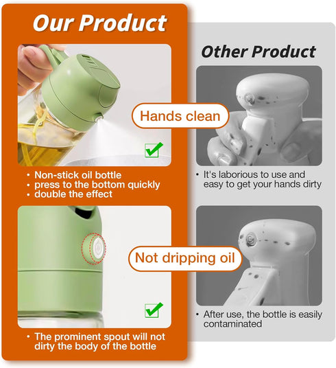 Olive Oil Dispenser, 2 in 1 Oil Sprayer for Cooking, 16oz/470ml Glass Oil Spray Bottle