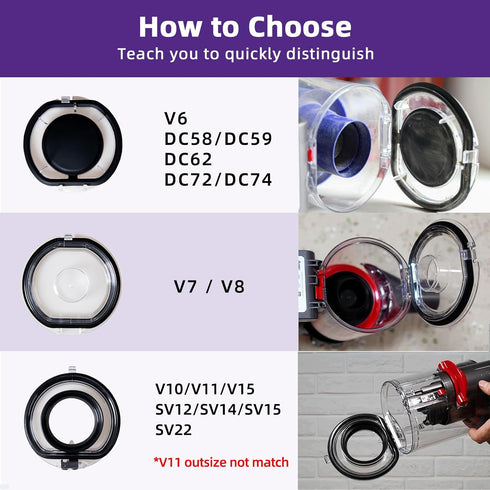 Dust Bin Lid Replacement for Dyson V7 V8 SV10 SV11 Vacuum Cleaner, Dust Bucket Cover, Dirt Cup Cap Accessories