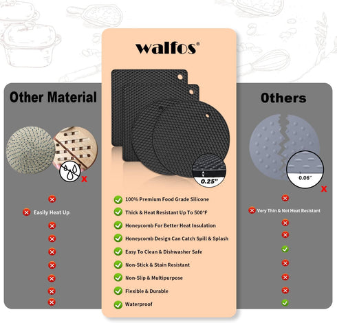 Walfos Silicone Trivet Mats - 4 Heat Resistant Non-Slip Hot Pads for Kitchen, Food Grade Silicone (Black)