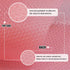 10Pcs Washable Refrigerator Liners, Fridge Shelf Mats, Pads for Home Kitchen Organization (Pink)