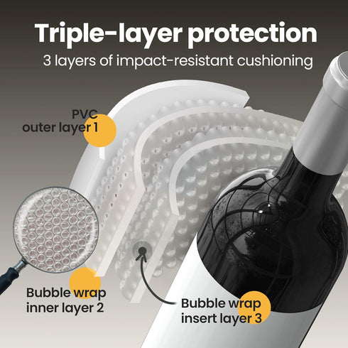 Bottle America | Triple-Layer Reusable Wine Travel Protector Sleeves for Glass Bottles | Impact & Leak Resistant | Carrier Bag | Airplane Cruise Car | Gift Vacation Party | 3 Pack w/3 Bubble Wraps