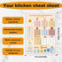 Kitchen Conversion Chart Magnet, 7.95x5.94 inch Measurements Chart Imperial Metric Conversion Chart for Weight Liquid Temperature Measuring Conversion Sign Cute Kitchen Accessory for Cooking Baking