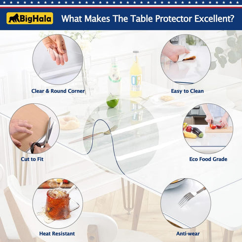 Clear Plastic Desk Mat Office Table Top Protector, PVC Tablecloth Cover Waterproof Cloths for Dining Computer Desktop