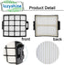 Filter Replacement for Shark AZ3002 AZ3000 AZ3000W Stratos DuoClean Vacuum (2 Filters + 4 Foam & Felt Filters)