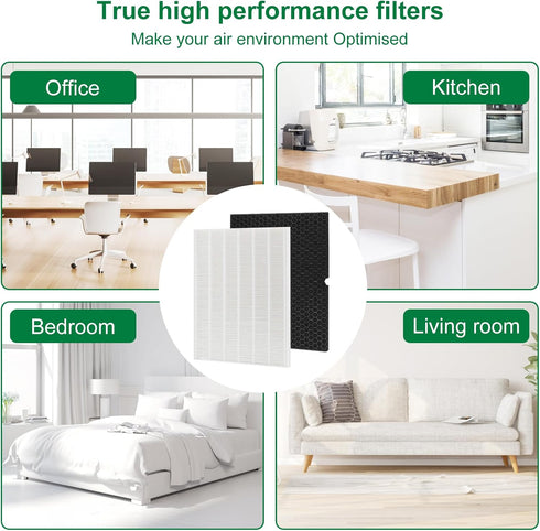Laukowind 116130 Replacement Filter for Winix 5500-2 Air Purifier, 1 Pack True HEPA and Activated Carbon Pre-filters